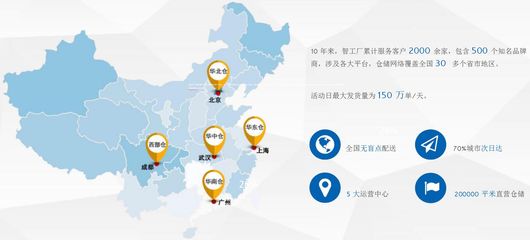 智工廠 賦能電商未來，打造一站式倉配服務(wù)新標桿