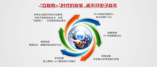 2017年第十期電子商務(wù)培訓(xùn)開始報(bào)名 專業(yè)提升您的電商運(yùn)營(yíng)服務(wù)能力